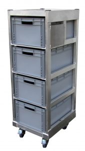 Krattenkar Aluminium voor 4 Eurobakken en werkblad